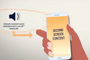 Audazzio’s Live QR technology leverages ultrasonic, data-encoded sound waves to instantly create valuable second-screen opportunities on viewer phones and tablets. Audazzio’s Live QR technology leverages ultrasonic, data-encoded sound waves to instantly create valuable second-screen opportunities on viewer phones and tablets.