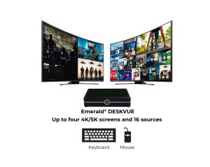 Black Box Emerald DESKVUE