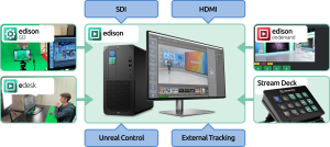 Brainstorm Edison Ecosystem Brainstorm Edison Ecosystem