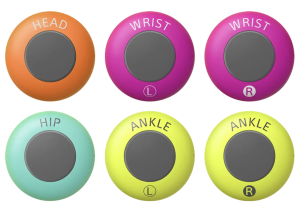 Sony Mobile motion capture